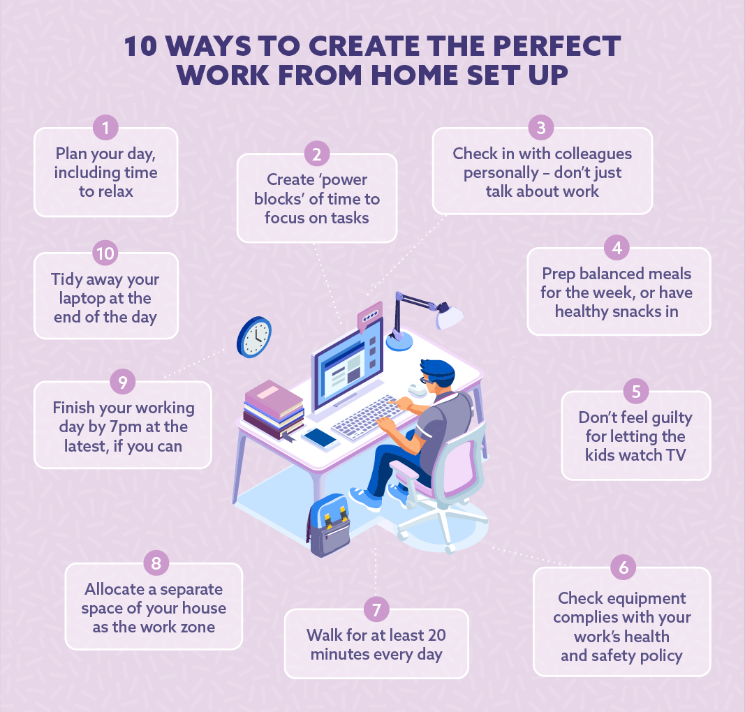 10 ways to create the perfect work from home set up